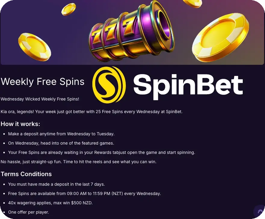 spin bet promotions